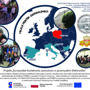 8-ZSEiO - podkładka pod mysz
